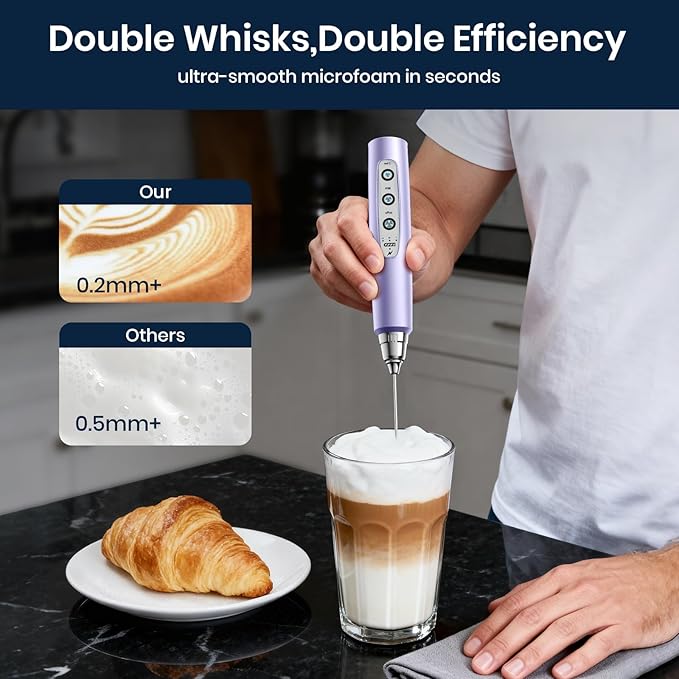 Milk Frother Wand Rechargeable Handheld Electric Whisk 3 Speed Adjustable