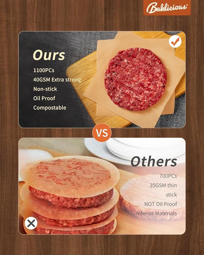 Baklicious 5.5x5.5inch 1100pcs Unbleached Non-Stick Hamburger Patty Paper Squares