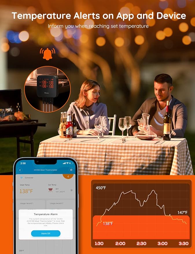Govee WiFi Meat Thermometer Digital with 4 Probe, App Notification Alert