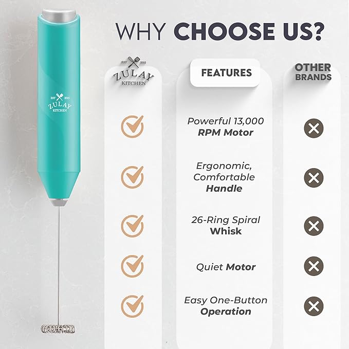 Zulay Kitchen Powerful Milk Frother AA Batteries Included – Ultra Fast Handheld Drink Mixer with Stainless Steel Whisk Stirrer for Coffee, Protein, Matcha & More, Frother Wand Electric Frothmate