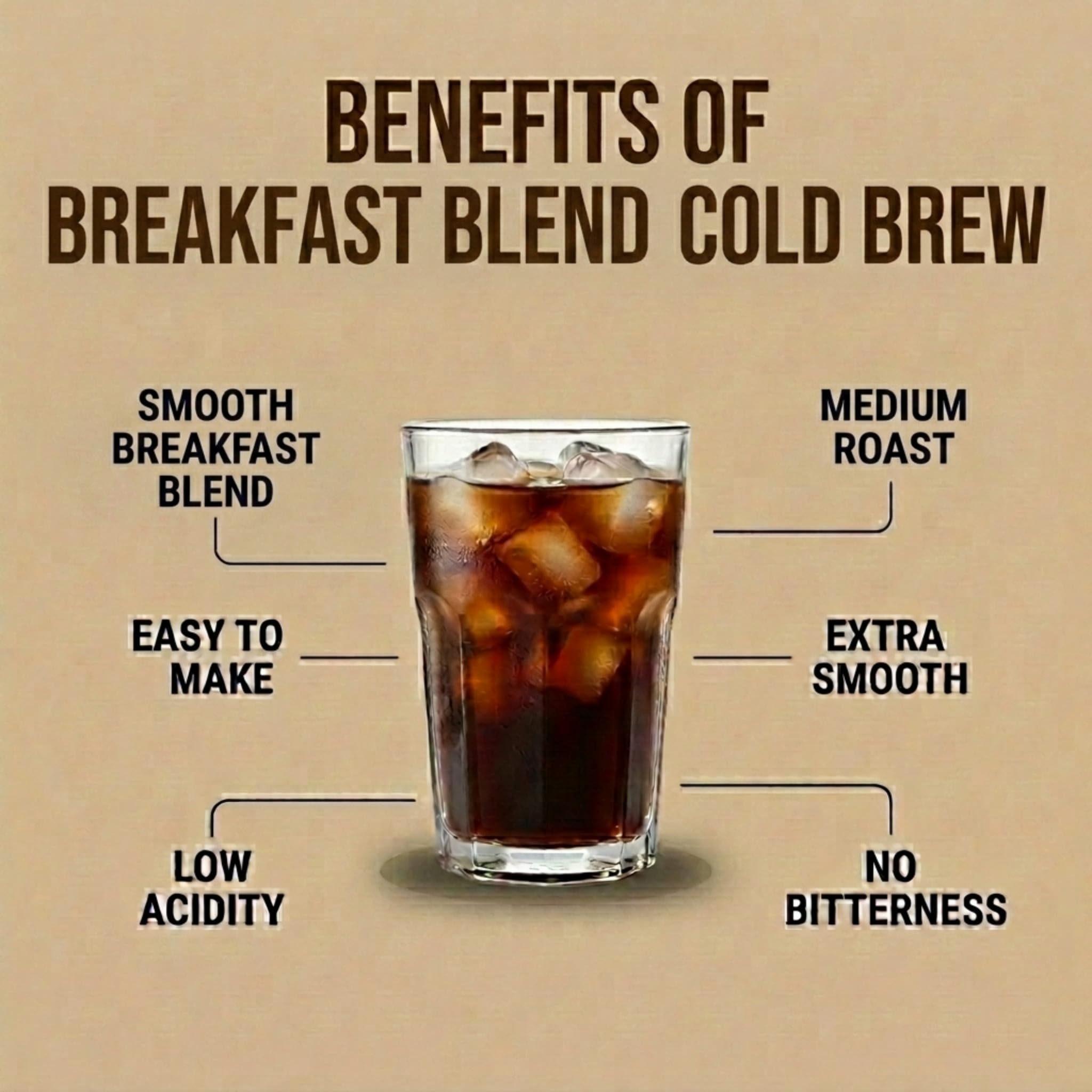 Cold Brew Organic Breakfast Blend Coffee, Coarse Ground, Medium Roast, 1 LB, for Cold Brewing & French Press