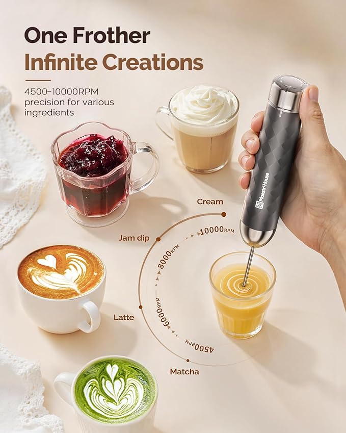 Maestri House LunaFro 2.0 Rechargeable Milk Frother, Stepless Speed Control