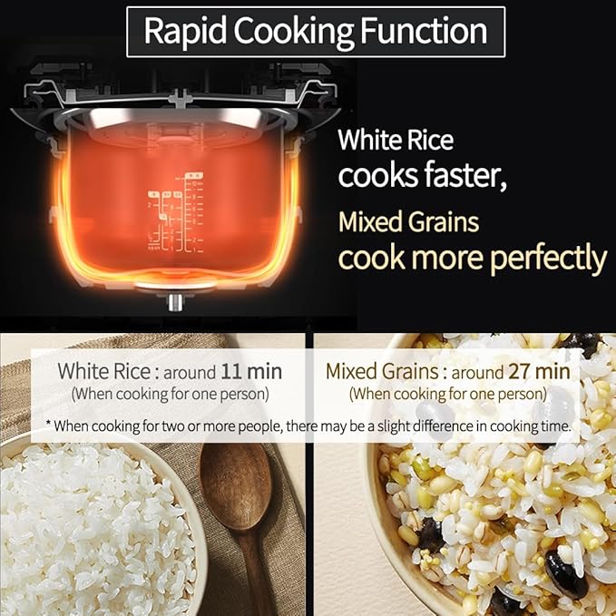 CUCHEN CRH-TWK0640WUS IH Induction Heating Rice Cooker, 6 Cup