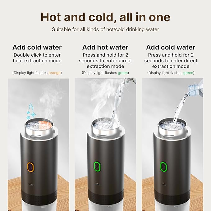 Decdeal Coffee Machine Coffee Maker Work With Capsule and Ground Coffee