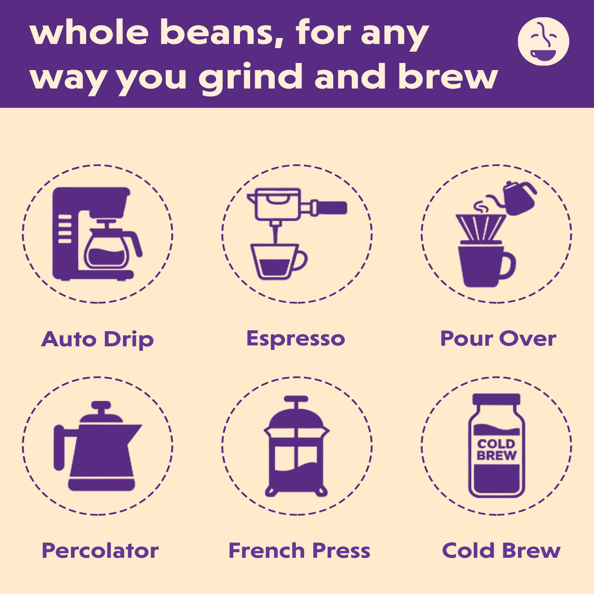 Coffee Bean Direct Ethiopian Yirgacheffe, Whole Bean, 5lb Bag