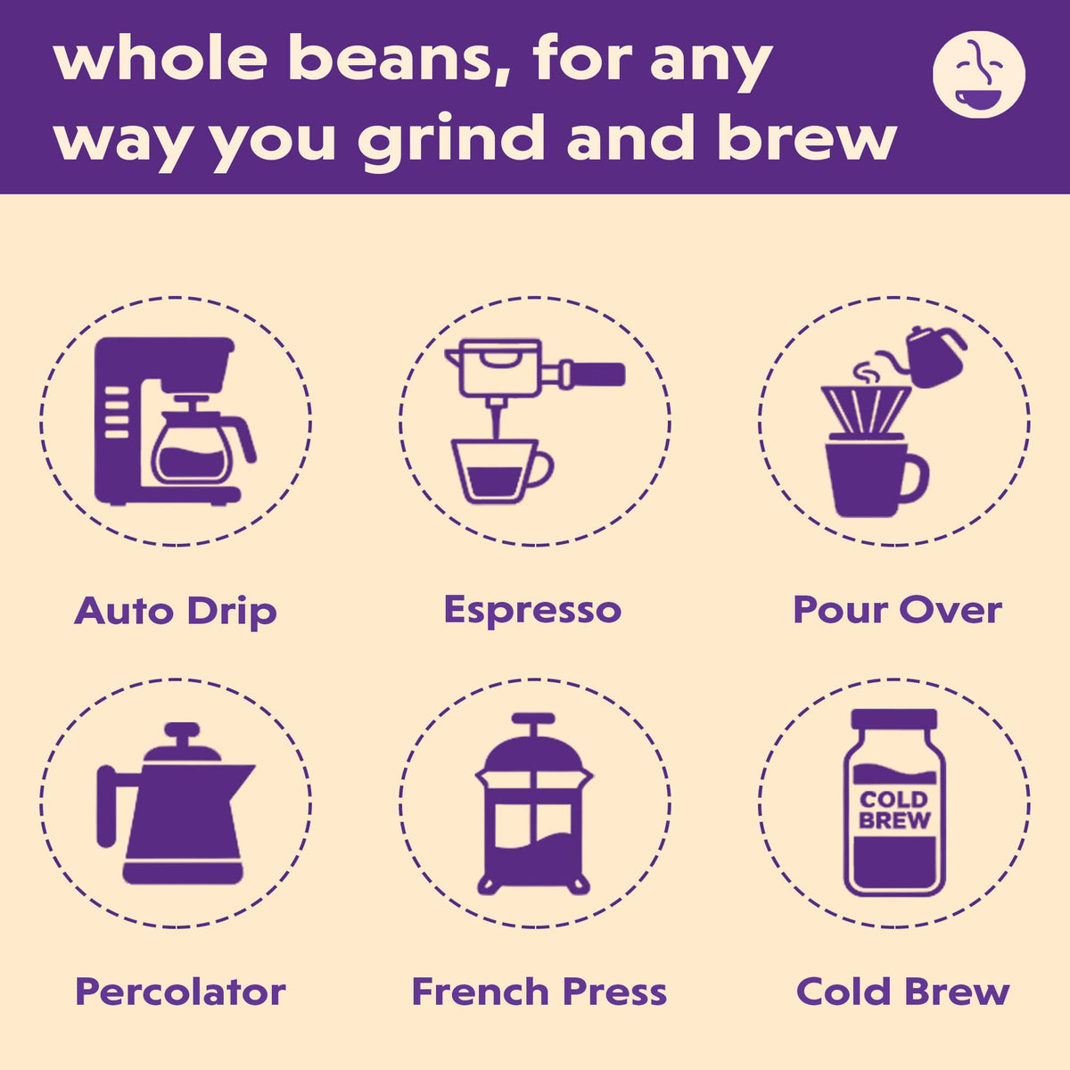 Coffee Bean Direct Organic Fair Trade Dark Ethiopian Yirgacheffe, 5lb Bag