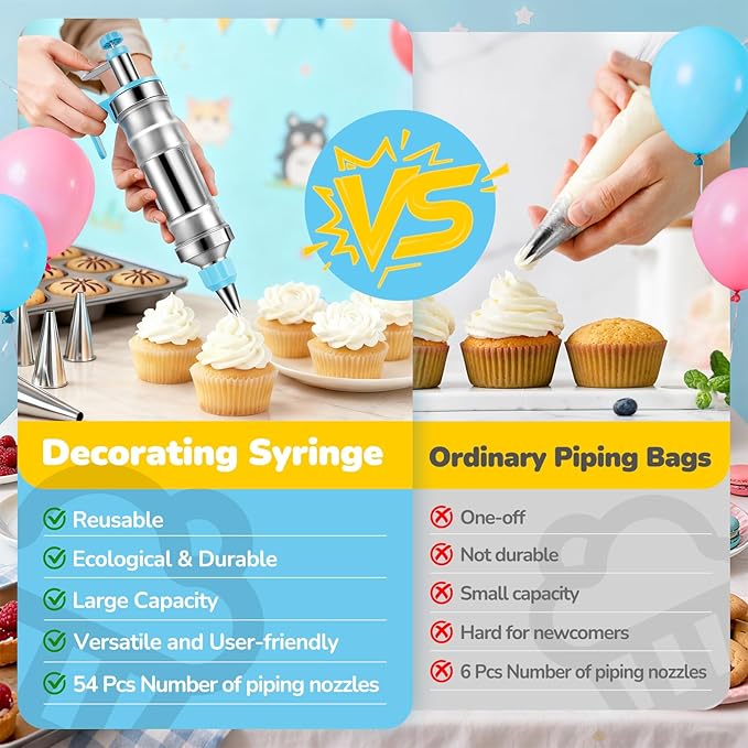 Cake Decorating Tools Supplies Kit: 164pcs Baking Accessories, Dessert Piping Syringe and Icing Tips Set - Puffs Cupcake Frosting Piping Bakery Set for Adults Beginners or Professional, Blue