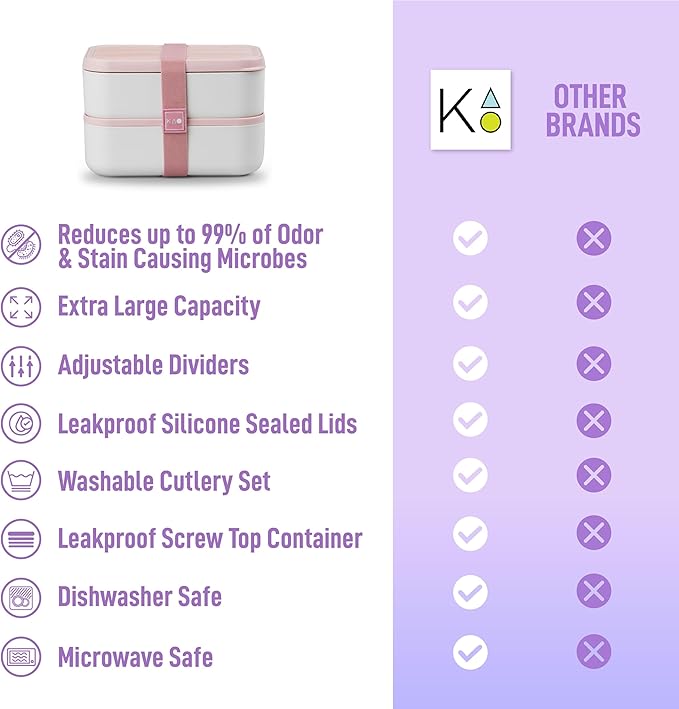 KARRICO Double Premium Bento Box Adult, 67oz, Portion Control, Dusty Pink