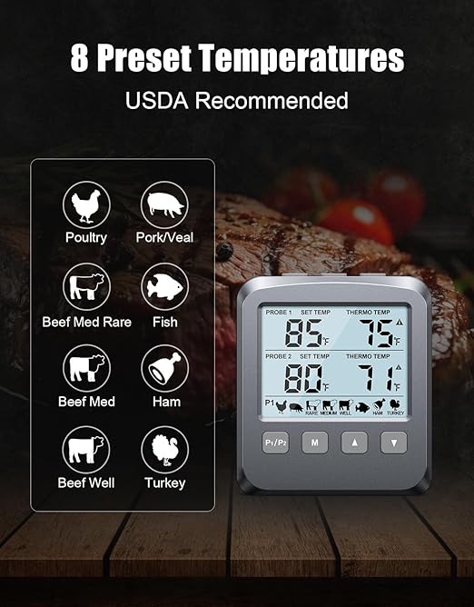 Vuwwey Dual Probe Meat Thermometer Digital for Cooking, Grilling & Smoking with Large LCD Backlight & Alarm, Kitchen Food Grill Thermometer, Smoker Accessories for BBQ Oven Oil Fry, Gifts for Men Dad