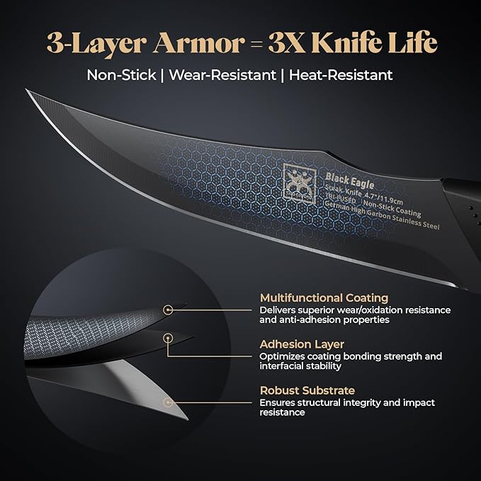 CuoCreate Steak Knives Set of 8, 4.7 Inch Dishwasher Safe Non-Serrated Table Knives, Ultra Sharp for Precise Cutting, Non-Stick Blade & Rust Proof, Easy to Maintain Ideal for Home Restaurant Party