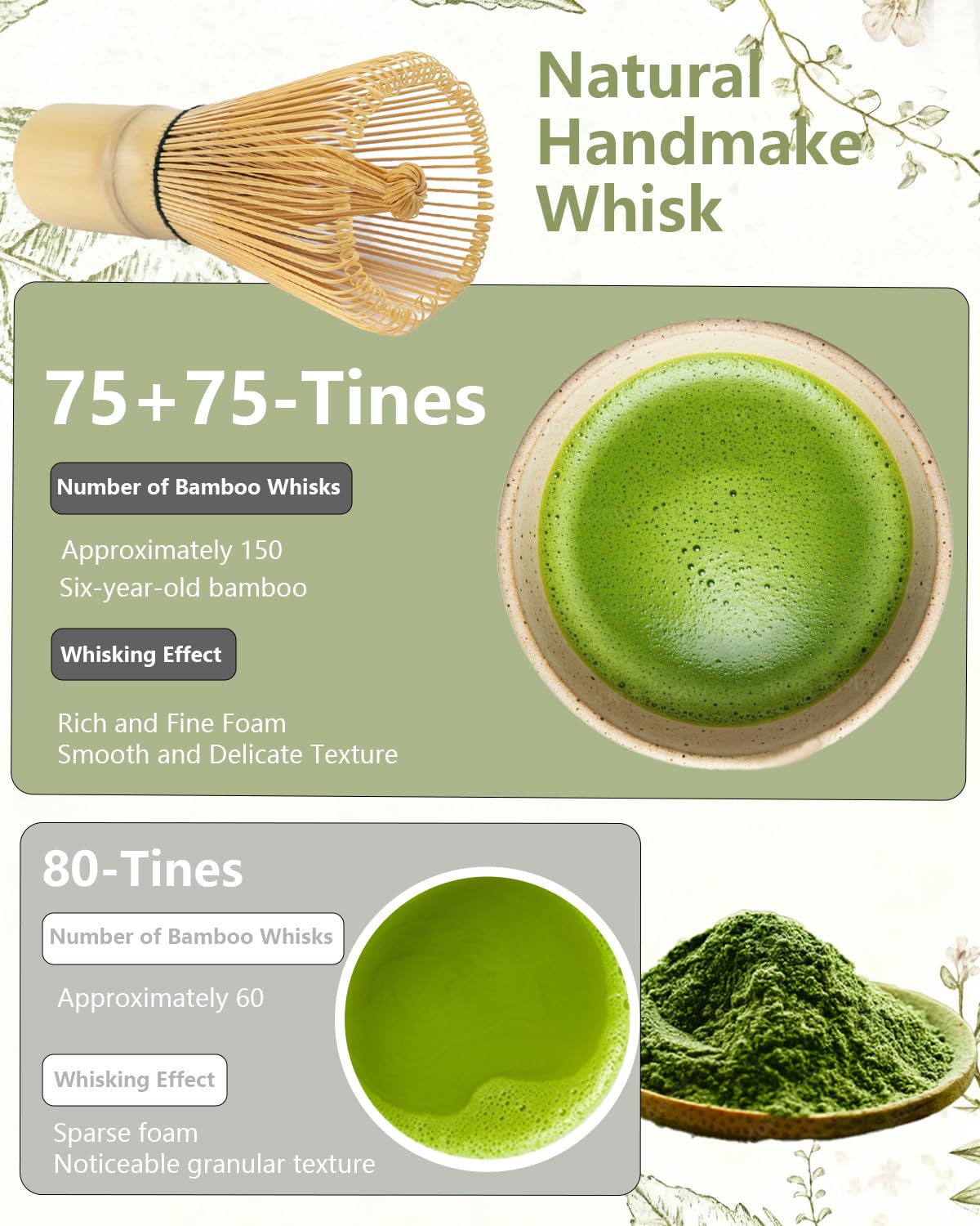 Zzlright Matcha Whisk Set,Matcha Set,Matcha Kit,Matcha Bowl with Spout,Scoop,Sifter,Bamboo Whisk,Chasen Holder,Mothers Day Gifts for Mom Women her Grifend,Gifts for Christmas