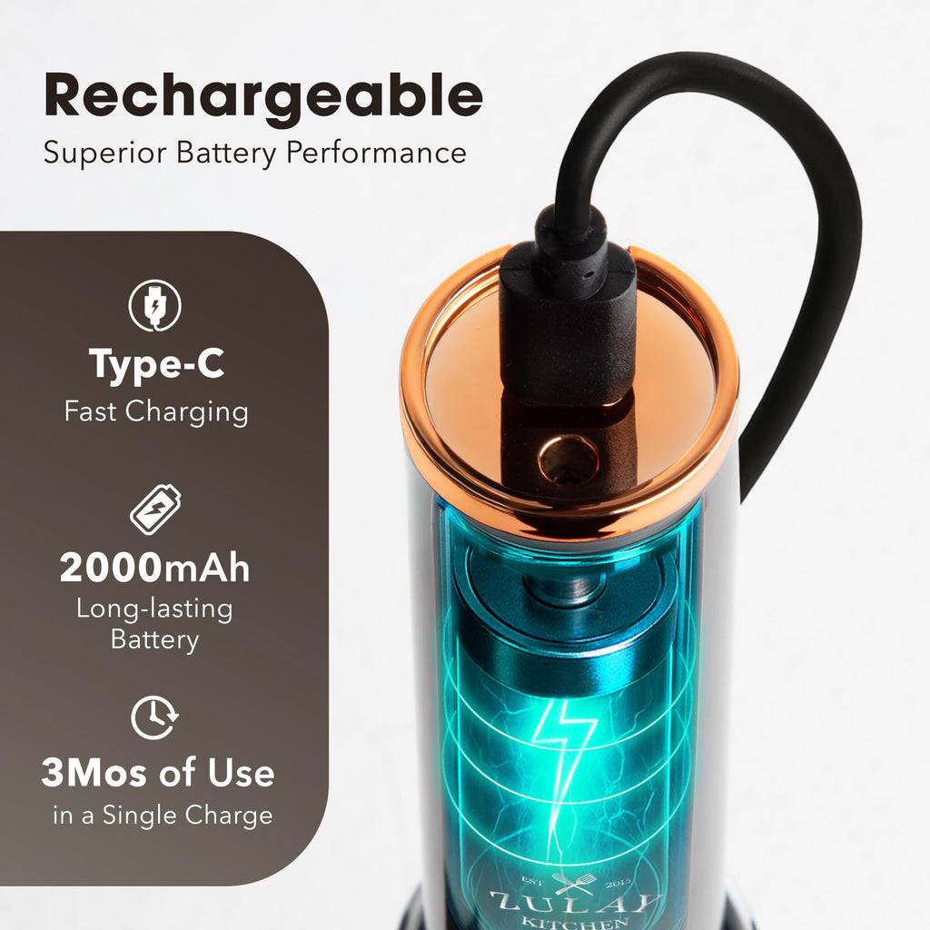 Zulay Kitchen Rechargeable Milk Frother Handheld - Frother Wand, Drink Mixer, Electric Whisk Frother, for Cappuccinos, Matcha & Protein Powder - Lux 4 Whisk 2 Speed Waterproof 2000mAh Black Copper