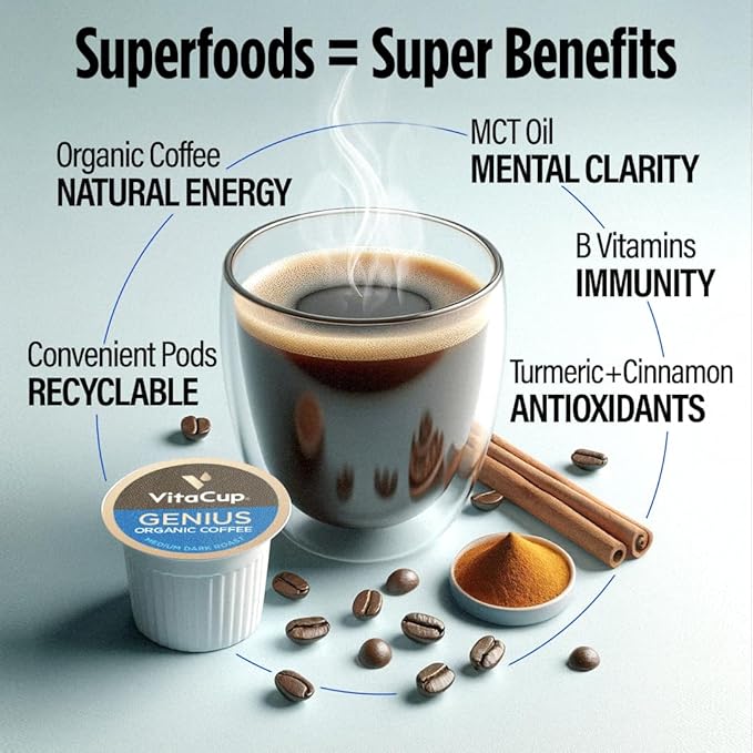 VitaCup Organic Genius Keto Coffee Pods, Increase Energy & Focus w/MCT Oil, Turmeric, B Vitamins, D3, Medium Dark Roast, Bold, Smooth, Single Serve Pod Compatible w/Keurig K-Cup Brewers,64 Ct