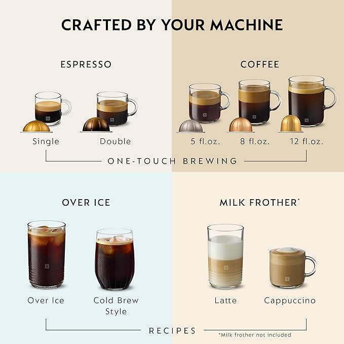 Nespresso Vertuo Pop+ Deluxe Coffee Machine with Frother, Matte Black Gold