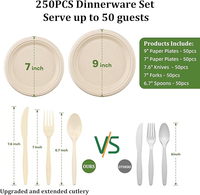 FEHHTO Compostable Paper Plates Set, 250PCS Disposable Heavy-Duty Sugarcane Plate and Eco-Friendly Utensil Biodegradable Dinnerware Plates, Extra Long Forks & Knives & Spoons for Party