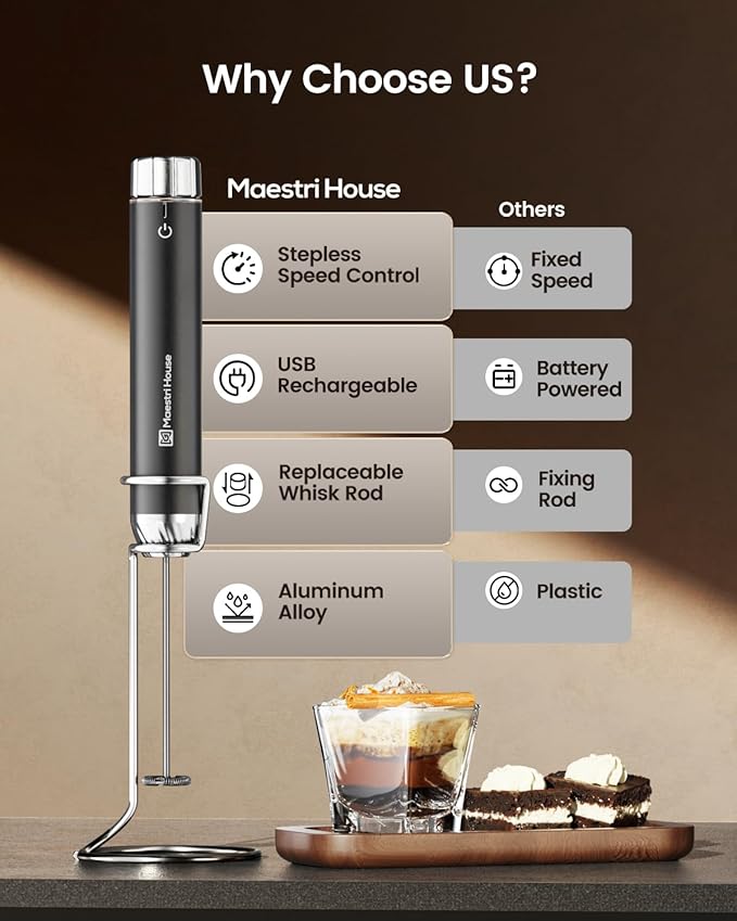 Maestri House LunaFro Max Rechargeable Milk Frother,Stepless Speed Control