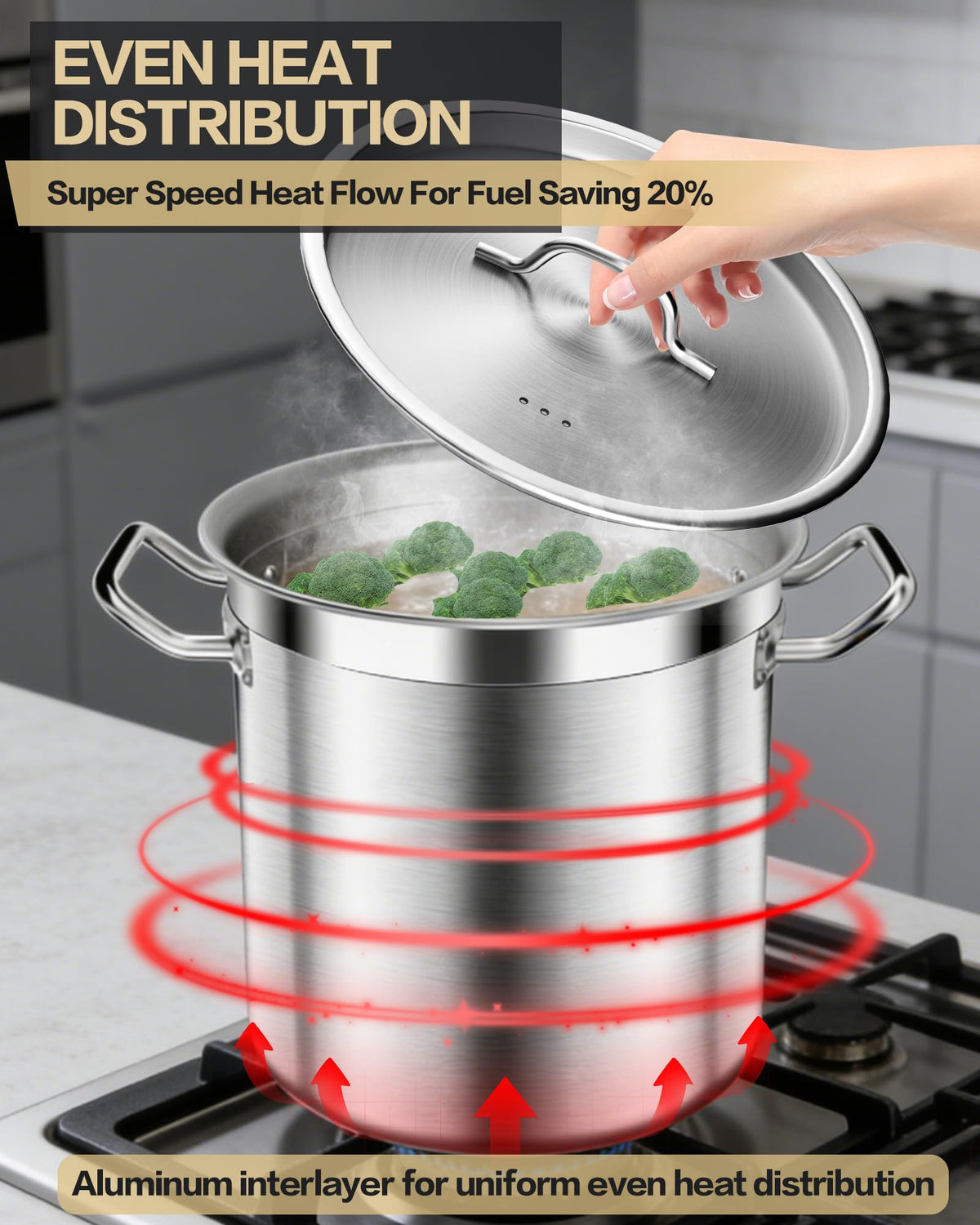 STOCKPOT Extra-Large Stainless Steel Stock Pot – Commercial Heavy Duty Soup Pot with Lid, 3-Ply Base for Fast Heating, Ideal for Seafood Boils and Outdoor Cooking - 100 Quart