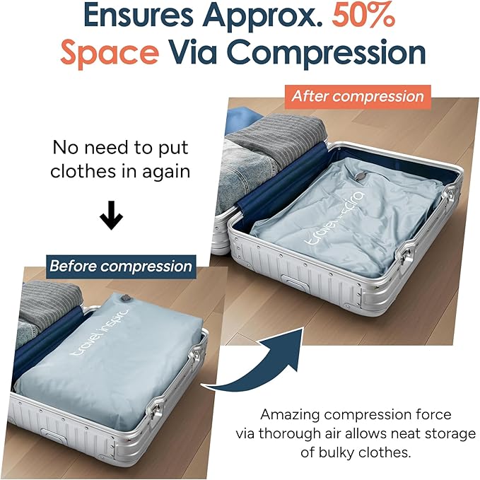 Compression Packing Cube with Electric Pump, Waterproof Travel Bag IP67