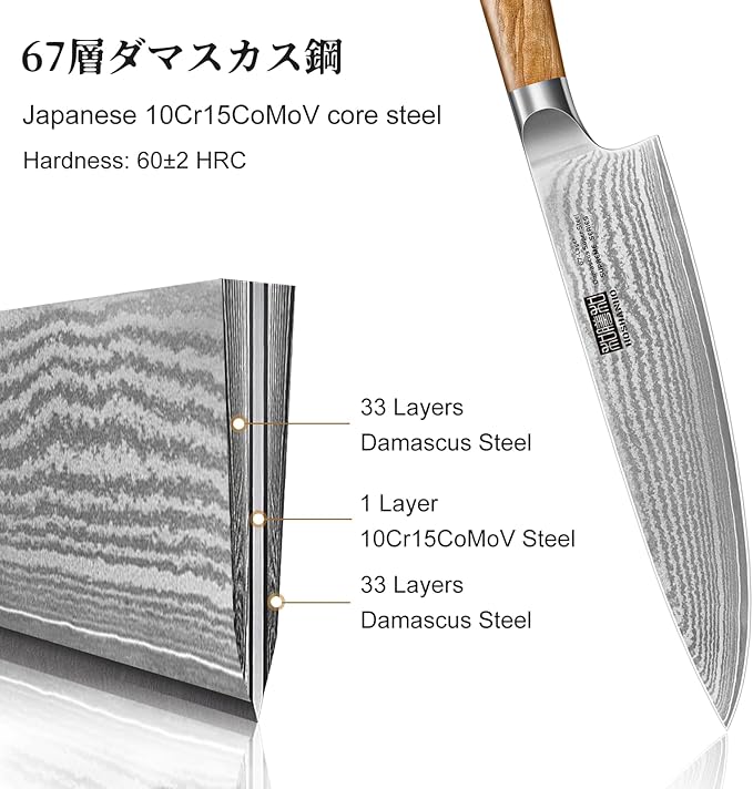 HOSHANHO Damascus Kitchen Knife Set 5PCS, Sharp Chef Knives Ergonomic Grip