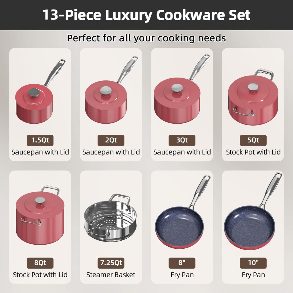 Nuwave Lux 13pc Forged Lightweight Nonstick Ceramic Cookware Set, PFAS-Free