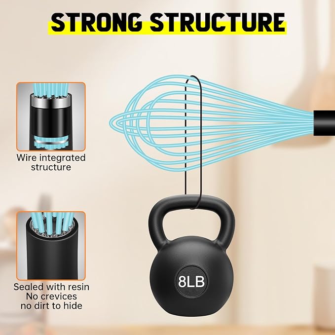 HOTEC 4 Pieces Silicone Whisks Set, Wire Balloon Whisks for cooking Egg Beater, Non-slip Handle Whisk for Non-stick Cookware Perfect for Cooking, Stirring, Beating and Blending,Blue