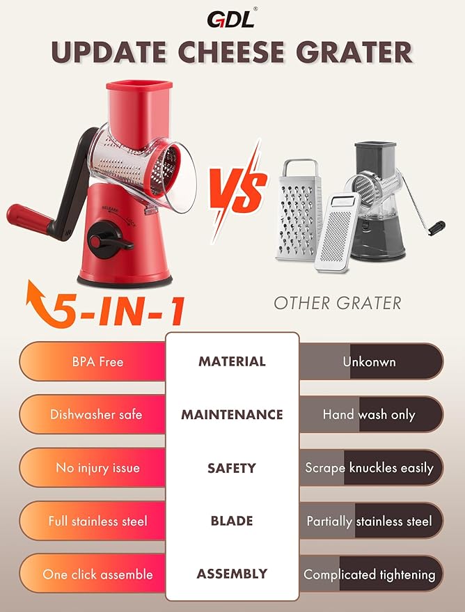 GDL Cheese Grater Hand Crank, Rotary Cheese shredder, Vegetable Slicer