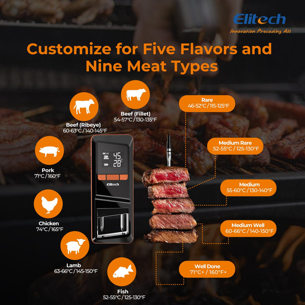 Elitech Digital BBQ Thermometer, Bluetooth Wireless Meat Thermometer for Grilling and Smoking, 2 Probes for Grill, Oven, Smoker, Rotisserie, WMT-20