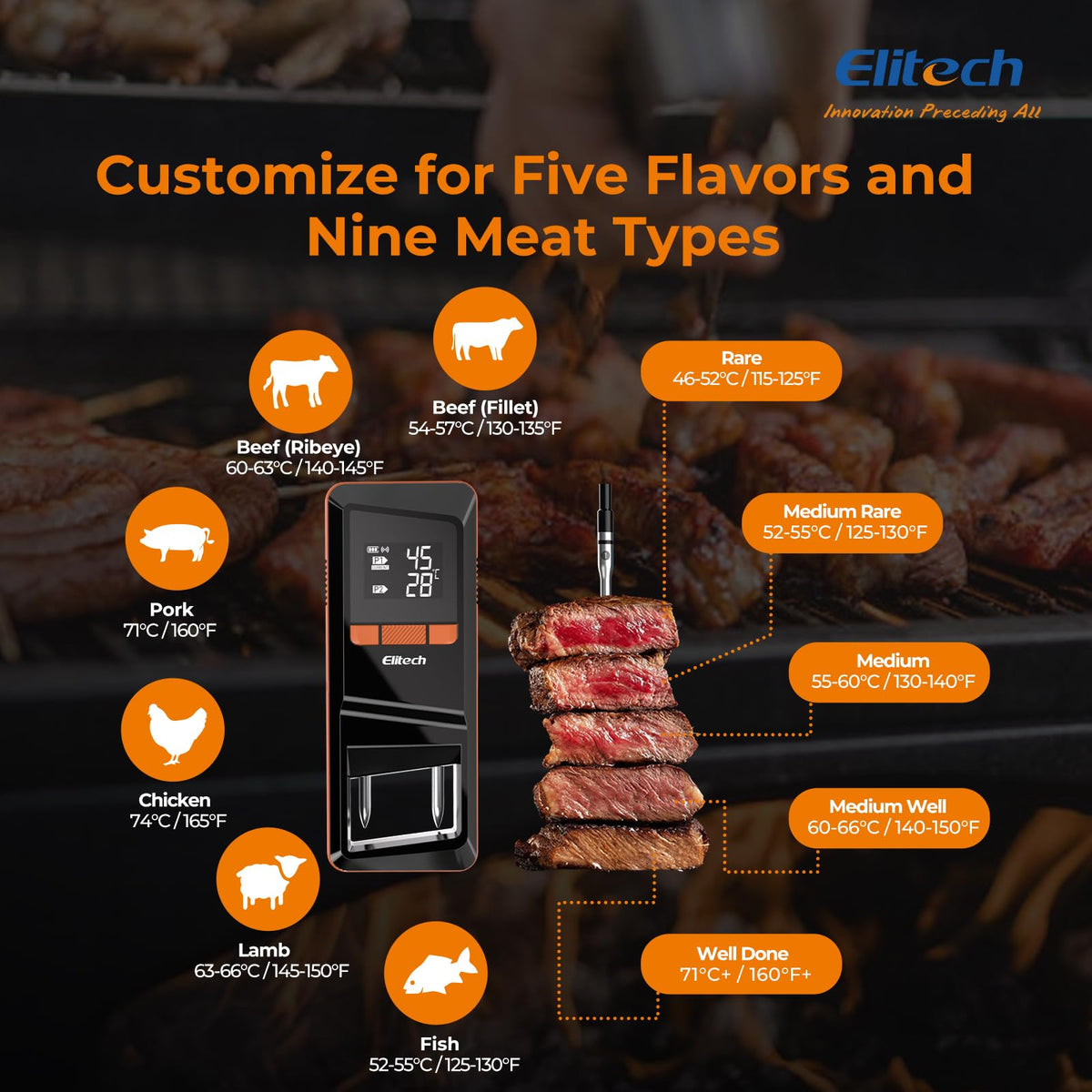 Elitech Digital BBQ Thermometer, Bluetooth Wireless Meat Thermometer for Grilling and Smoking, 2 Probes for Grill, Oven, Smoker, Rotisserie, WMT-20