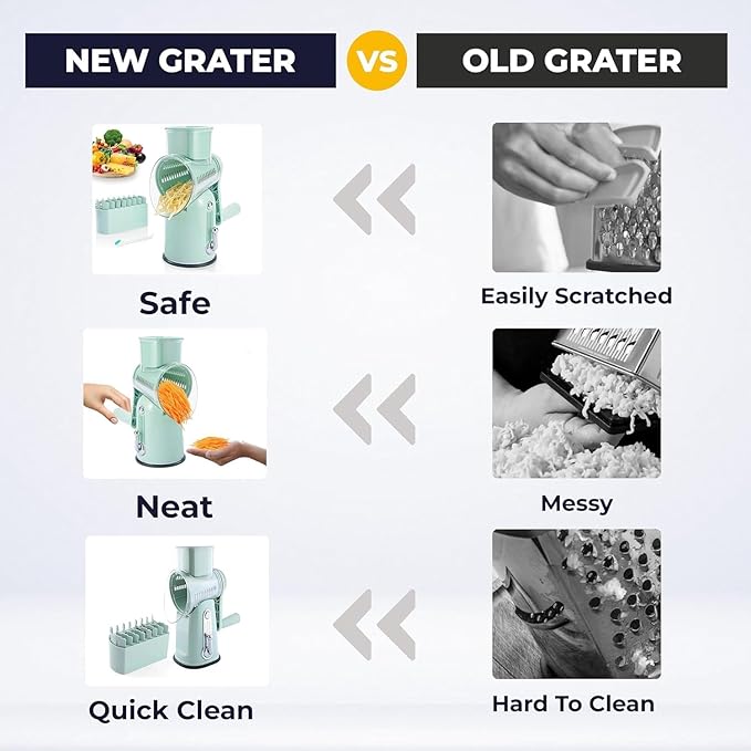 Chef Power's 5 in 1 Rotatory Cheese Grater - Premium Quality Hand Cheese Grater With Handle - Food Chopper for Kitchen