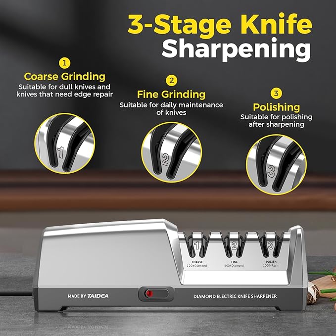 Newise Electric Knife Sharpener for Kitchen, 15° Precision Angle Guide