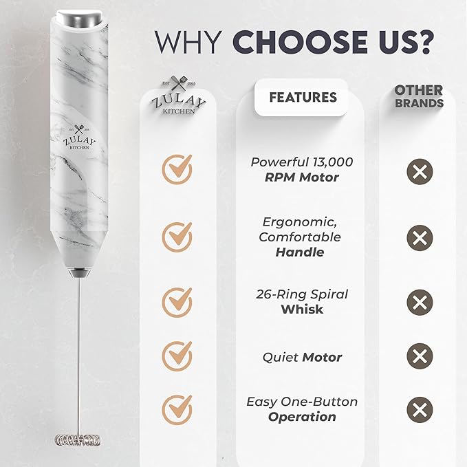 Zulay Kitchen Powerful Milk Frother AA Batteries Included – Ultra Fast Handheld Drink Mixer with Stainless Steel Whisk Stirrer for Coffee, Protein, Matcha & More, Frother Wand Electric Frothmate