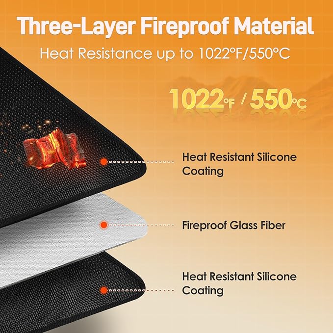 Amerbro 2 PCS Heat Resistant Mats for Countertop Air Fryer, 20x16in, Black