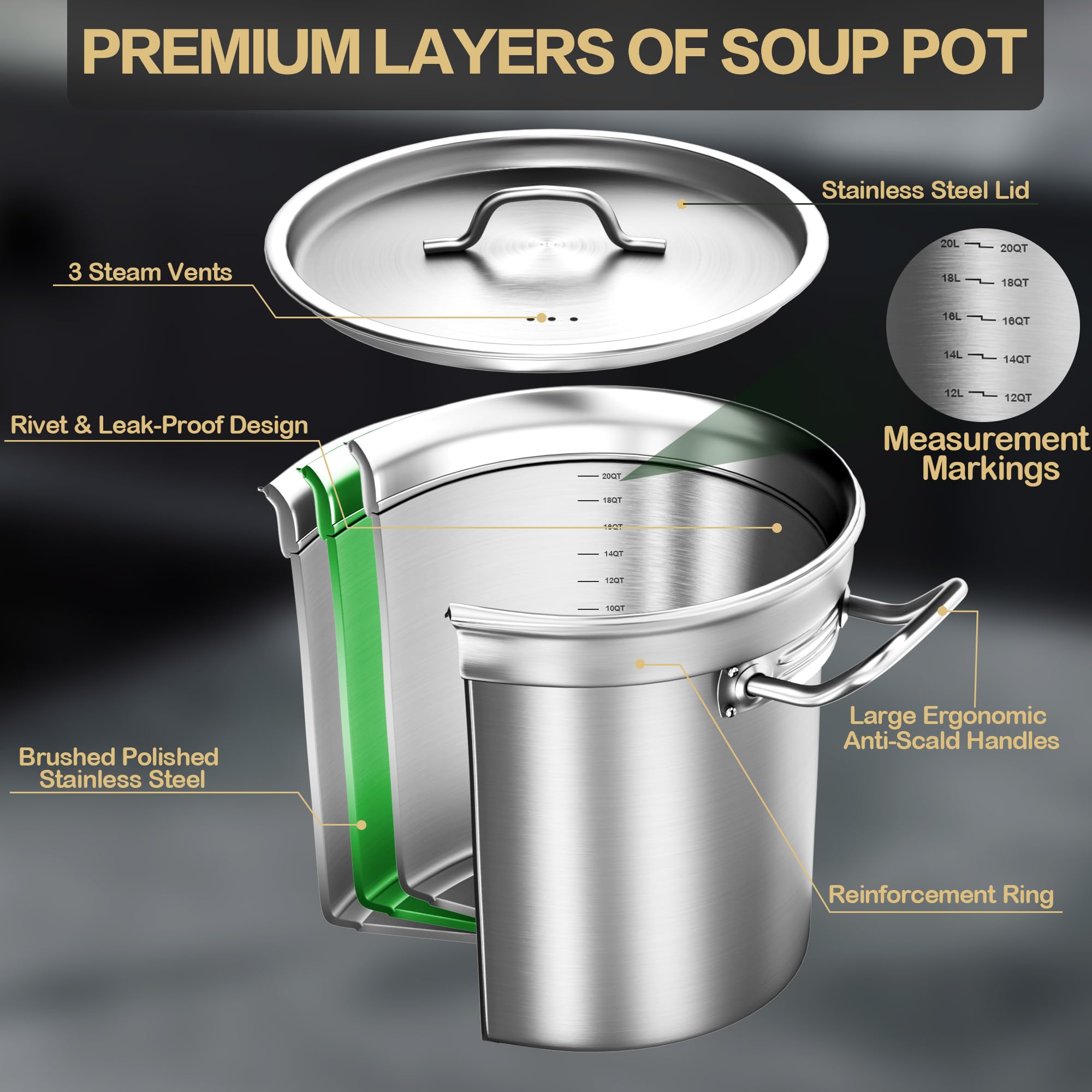 Stainless Steel Stock Pot，20QT Large Stock Pot with Lid for Boiling Cooking Soup Stew Canning, Heavy Duty Tri-Ply Bottom for Boiling Cooking Soup Stew Canning Cooking Pots, Cookware Sauce Pots
