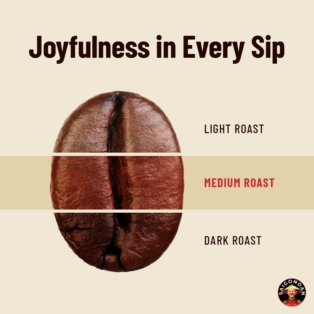 Joyful Pour Over Vietnamese Coffee – SAIGONDAN Single Serve Coffee Sachets | Medium Roast, 100% Arabica | Specialty Coffee with Instant Convenience for Home, Office, Travel & Camping (18 Sachets)