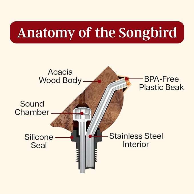 Songbird Specialties Singing Bird Wine Bottle Pourer, Red