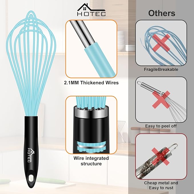 HOTEC 4 Pieces Silicone Whisks Set, Wire Balloon Whisks for cooking Egg Beater, Non-slip Handle Whisk for Non-stick Cookware Perfect for Cooking, Stirring, Beating and Blending,Blue