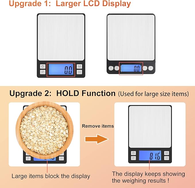 BOMATA Upgraded Small Food Scale with 0.1 g/0.001 oz High Precision