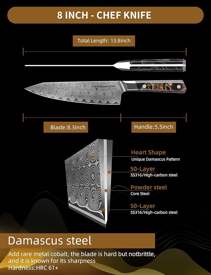 SANMUZUO Kitchen Chef Knife 8 Inch, Professional Kitchen Knife, Ultra Sharp Damascus Powder Steel with Full-tang Resin Handle, Bi Series