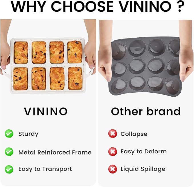 Vinino 2 Pack Mini Silicone Loaf Pans with Metal Reinforced Frame, 8-Cavity