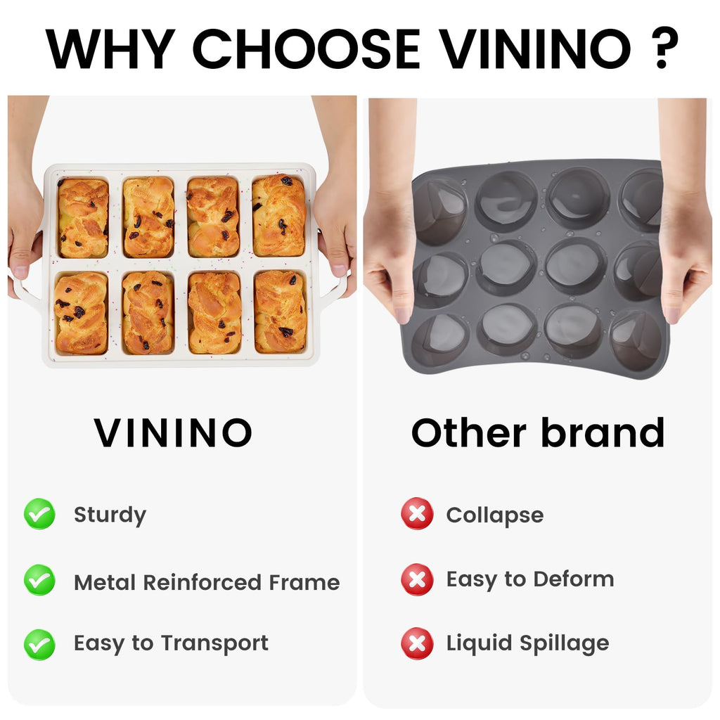 Vinino 2 Pack Mini Silicone Loaf Pans with Metal Reinforced Frame, 8-Cavity