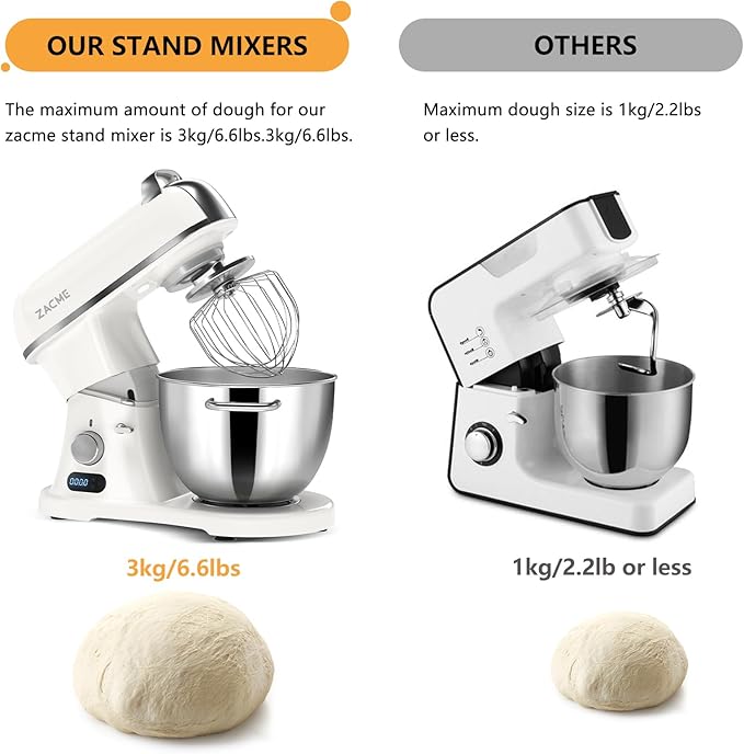 ZACME 8.4QT Commercial Stand Mixer 800W with Aluminum Die Casting Meets the Standard of NSF/ANSI 8-2023, Mixers Kitchen Electric Stand Mixer with Stainless Steel 8L Bowl, Dough Hook, Whisk and Beater