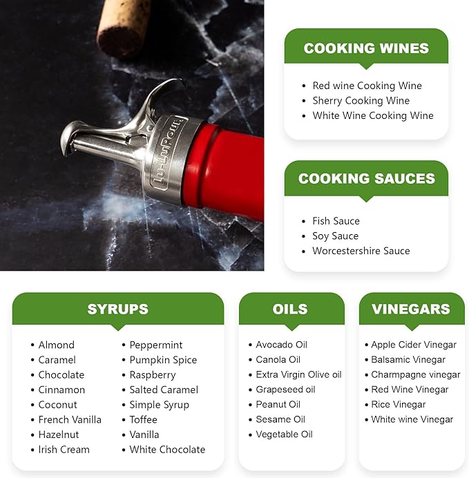 Wine Stopper & Pourer 2 in1, Suitable for Alcohol, Wine for Best Christmas and Birthday Gifts