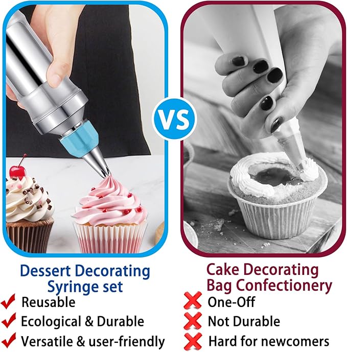 Novano Dessert Decorating Syringe Set, Stainless Steel