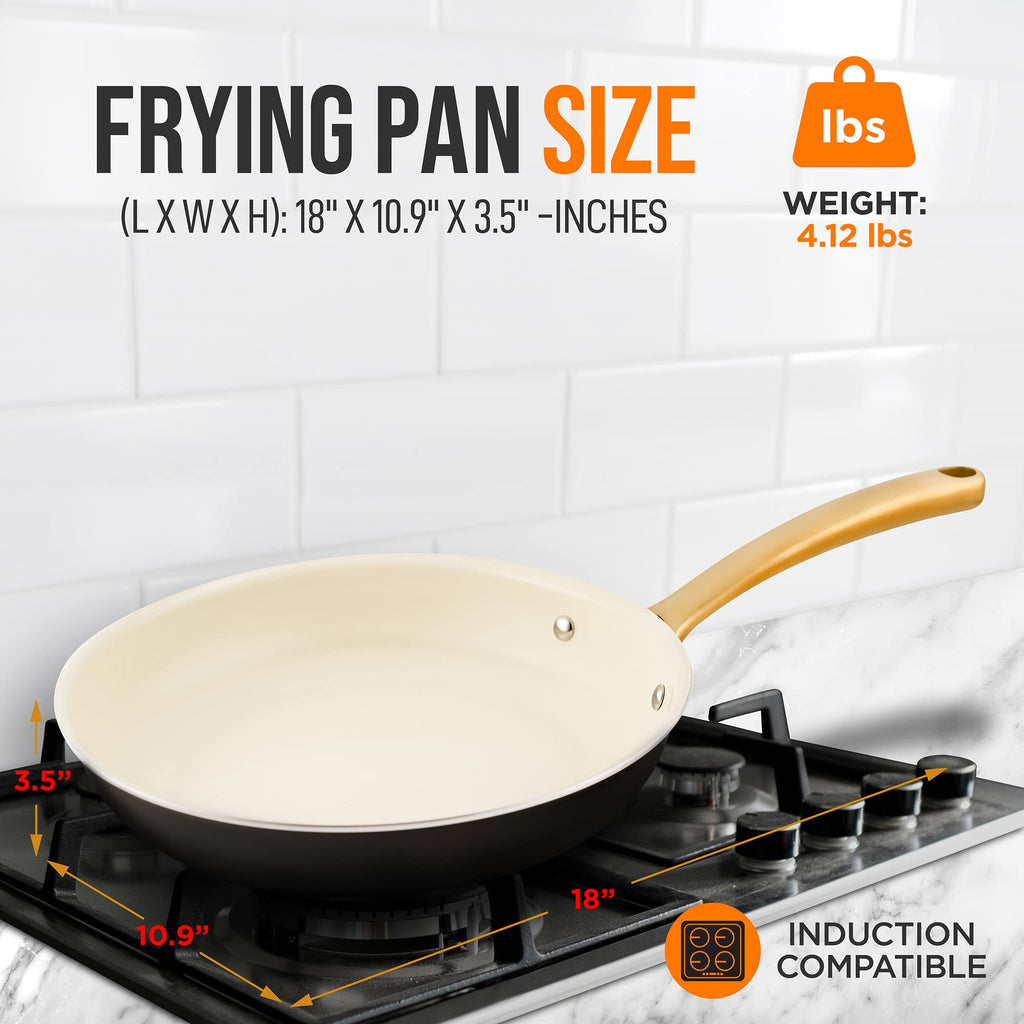 NutriChef 10 Inch Ceramic Coated Frying Pan - Non Stick Skillets with Titanium Handle, Durable Ceramic Omelette Pan, Easy to Clean, PFOA Free