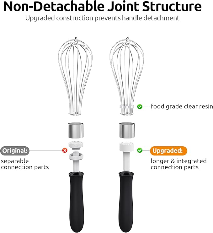 U-Taste Wire Whisk for Cooking, 18/10 Stainless Steel Balloon Wisk, S/Black