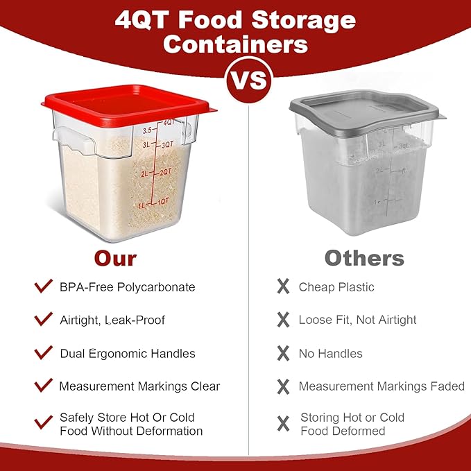 SHANDERBAR 4 Pack 4QT Food Storage Containers with Red Lids - Square, Clear
