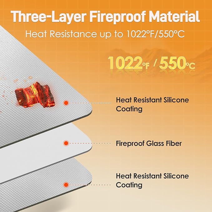 Amerbro 2 PCS Heat Resistant Mats for Countertop Air Fryer, 24x16in, Grey