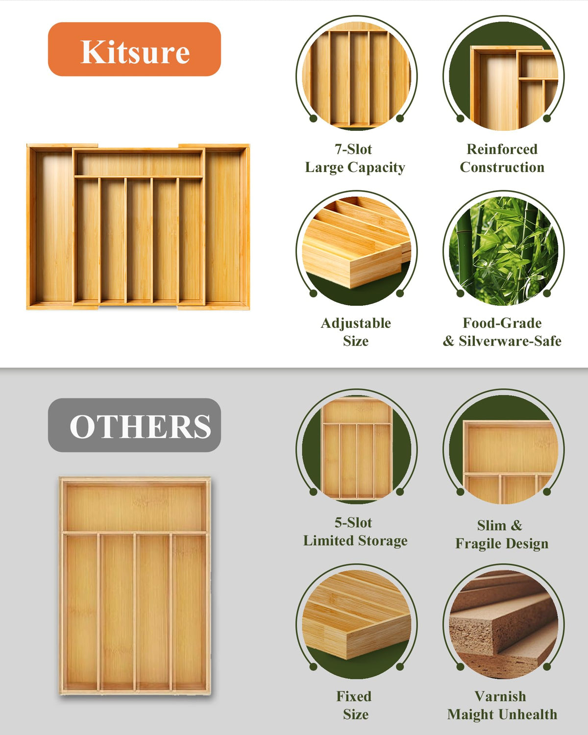Kitsure Large Bamboo Silverware Organizer - Expandable Drawer Organizer for Utensil, Cutlery and Flatware, Kitchen Storage Solution with 6 to 8 Slots, Natural, 19.4" × 13.1" × 1.8"