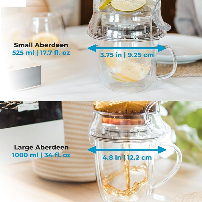 GROSCHE Aberdeen Smart Tea Maker BPA-Free Tea Infuser Black 17.7 oz (525ml)