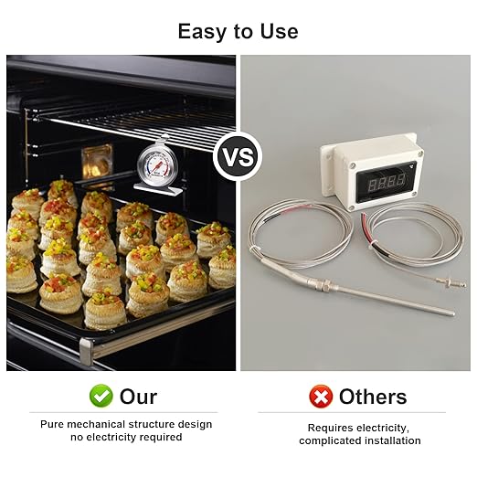 2 PCS Oven Thermometer for Electric/Gas Oven, Grill Smoker Thermometer